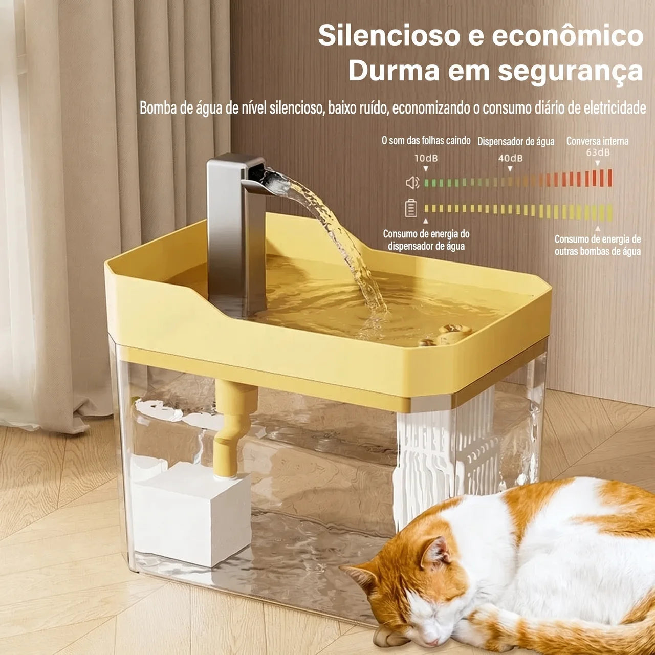 Fonte 1.5l para Gatos e Cães Silenciosa e com Filtro