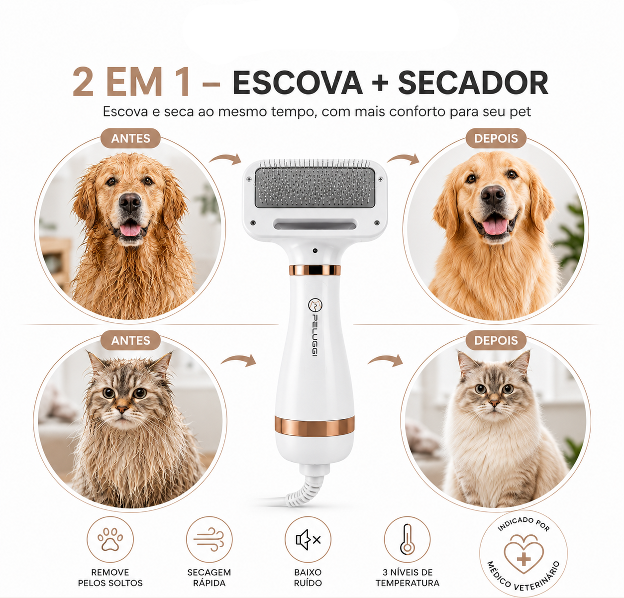 Escova Secadora Elétrica para Secar, Pentear e Remover Pelos de Gato e Cachorro 110V